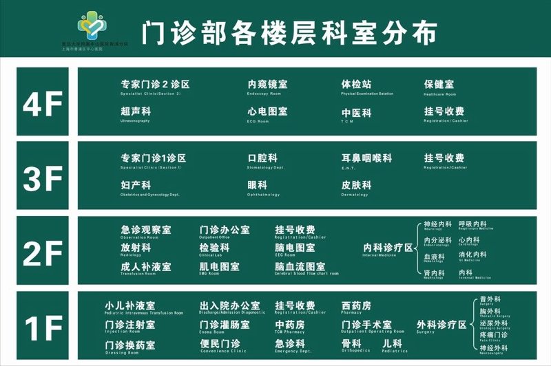 故事叙述类：一位医学生在寻找《内科学》最新版本的旅程