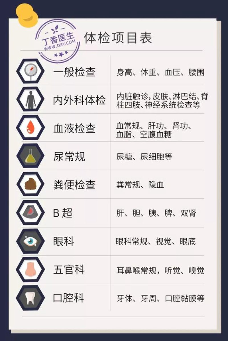 内科学第十版教材电子版，如何获取？
