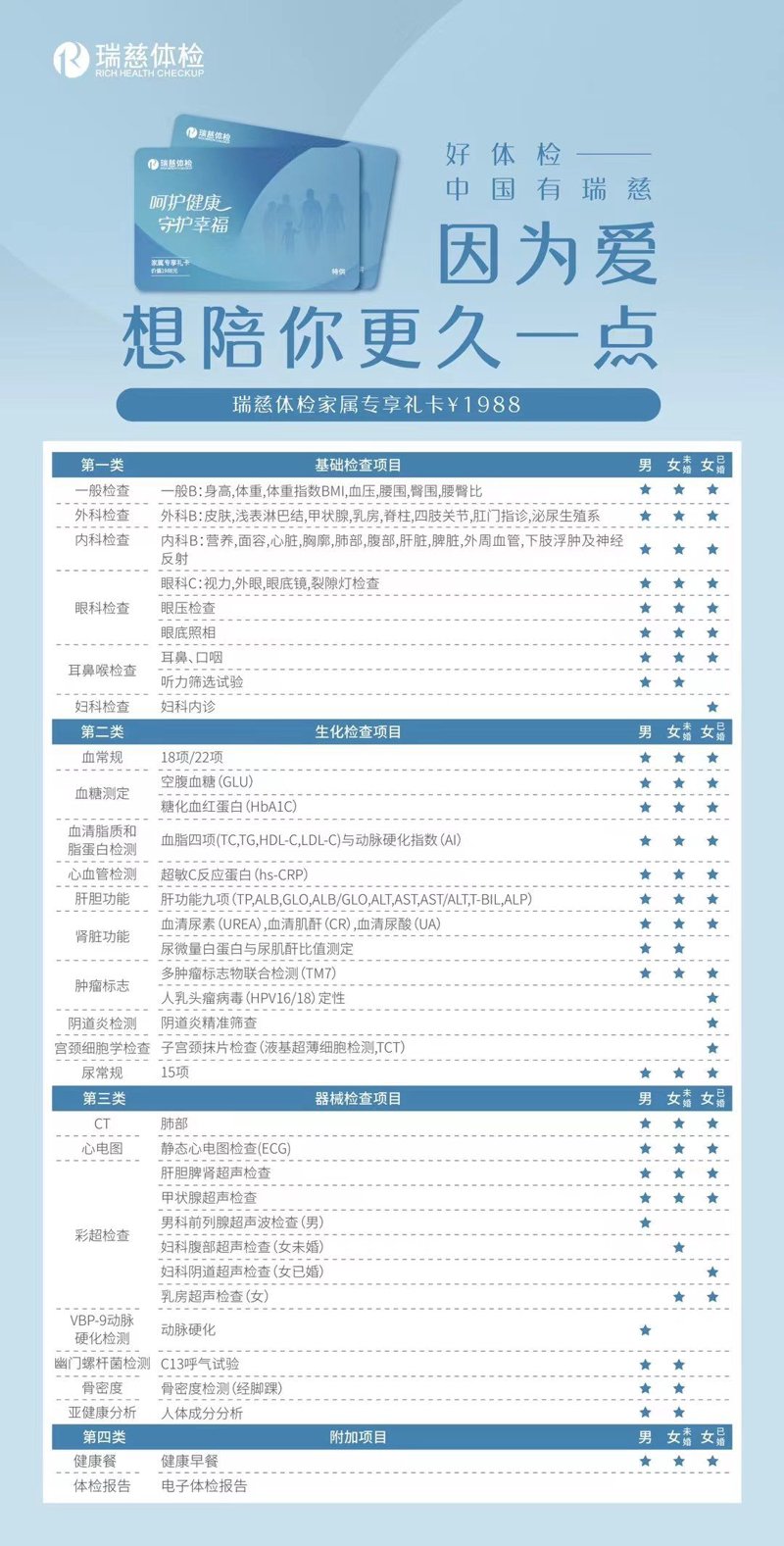 门诊医保报销怎么操作？一份详细的流程让你轻松搞定