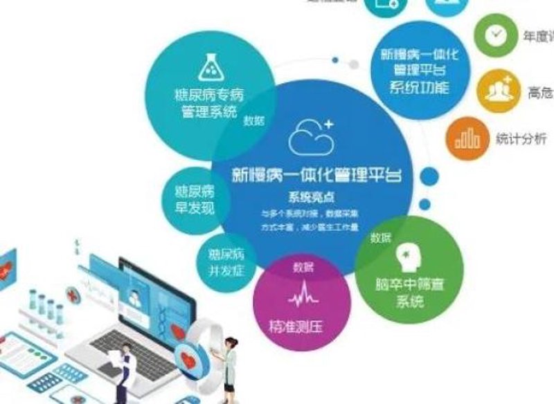 外科风云：一场医疗行业的暗战
